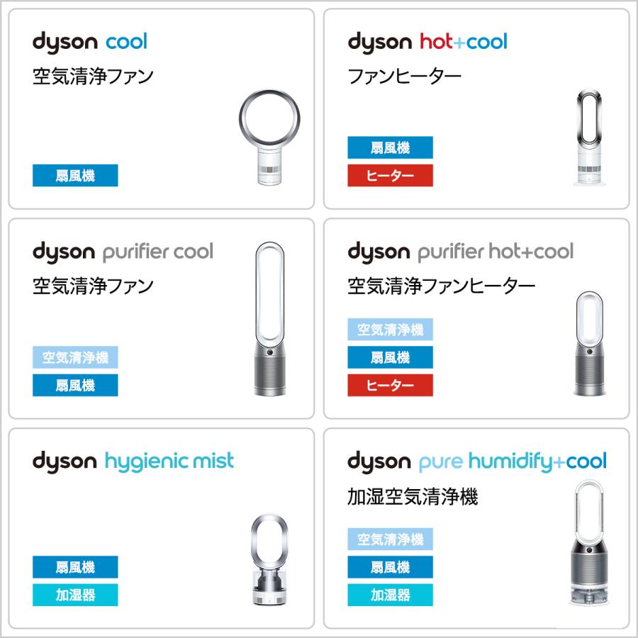 Dyson（ダイソン） 空気清浄機 扇風機 Dyson Purifier Cool TP07 WS