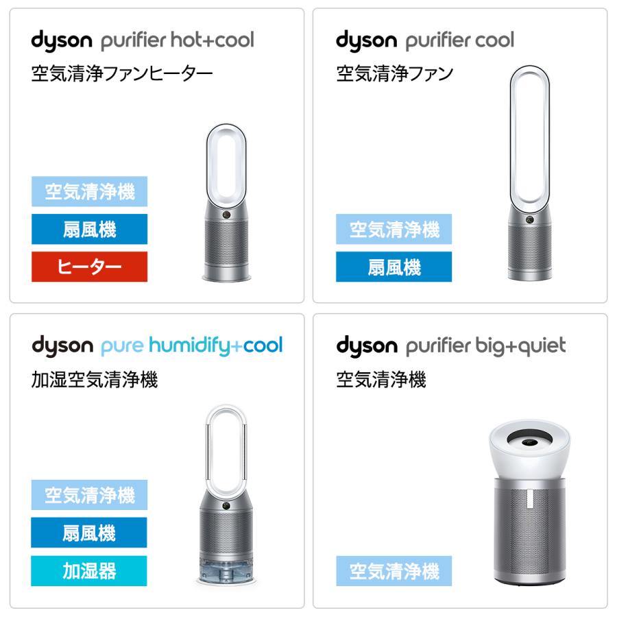 空気清浄機 【Dyson最上位モデル】【花粉対策製品】 ダイソン Dyson Dyson Purifier Big+Quiet BP02｜dyson｜08