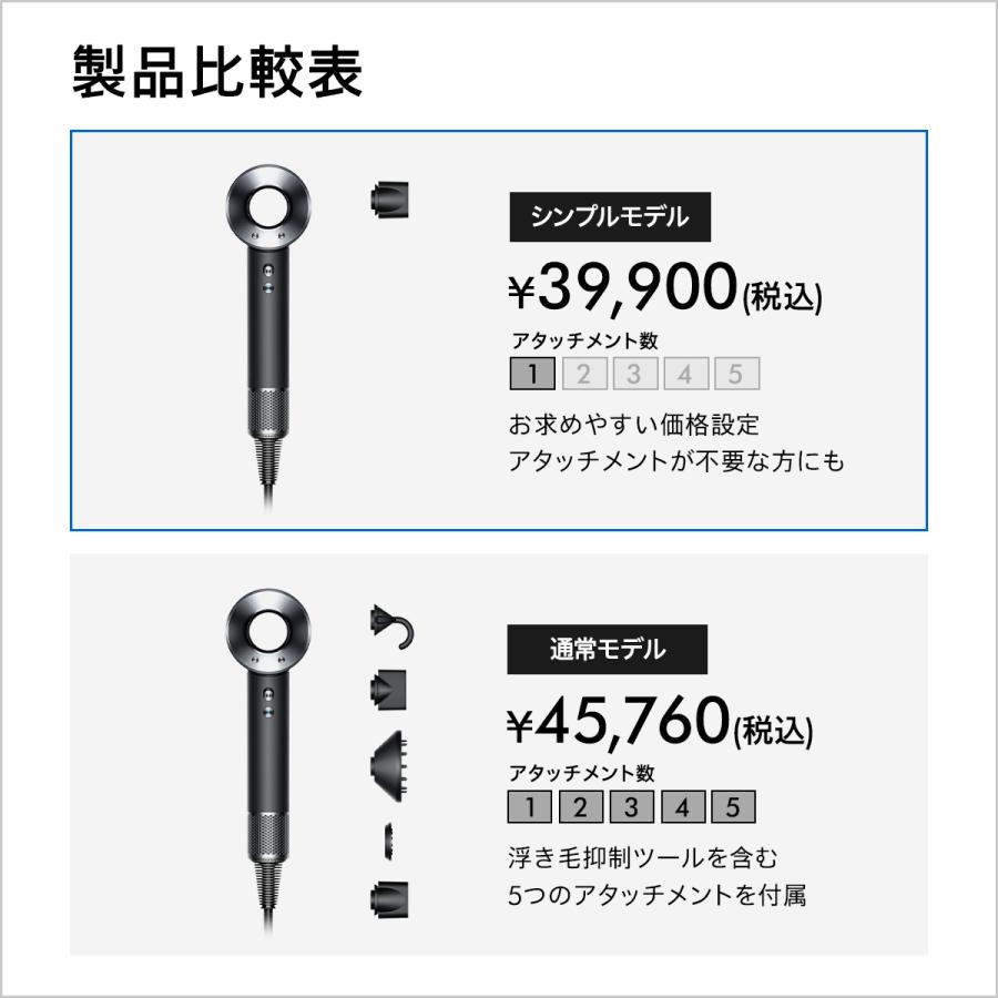 Y☆755 ダイソン ドライヤー HD08 | tspea.org