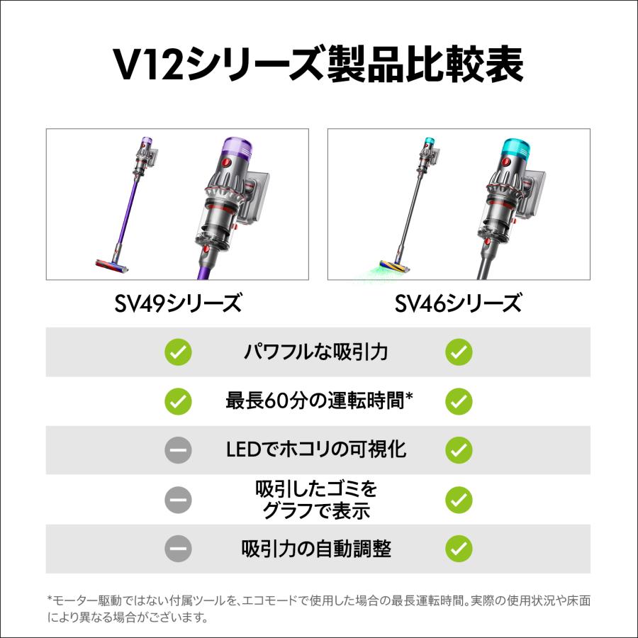 Dyson（ダイソン） 掃除機 コードレス掃除機 【アウトレット】 Dyson