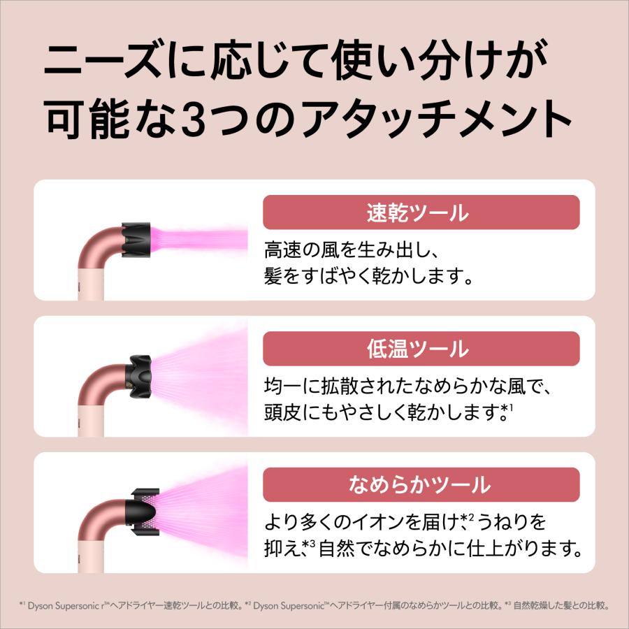 Supersonic ドライヤー ヘアドライヤー ダイソン Dyson r セラミック
