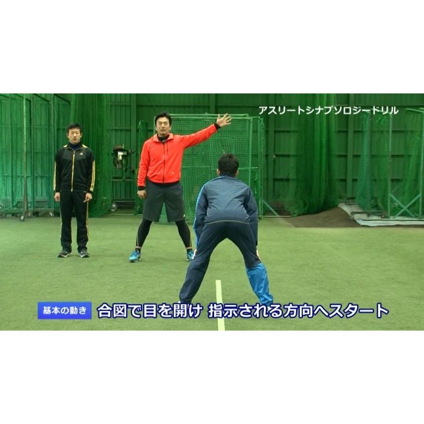 Dvd 脳と身体の架け橋 アスリート版シナプソロジー 判断力 集中力 チーム力を高める頭のトレーニング 塚原謙太郎 Jrdvd Synapsology01 イースリーショップ 通販 Yahoo ショッピング