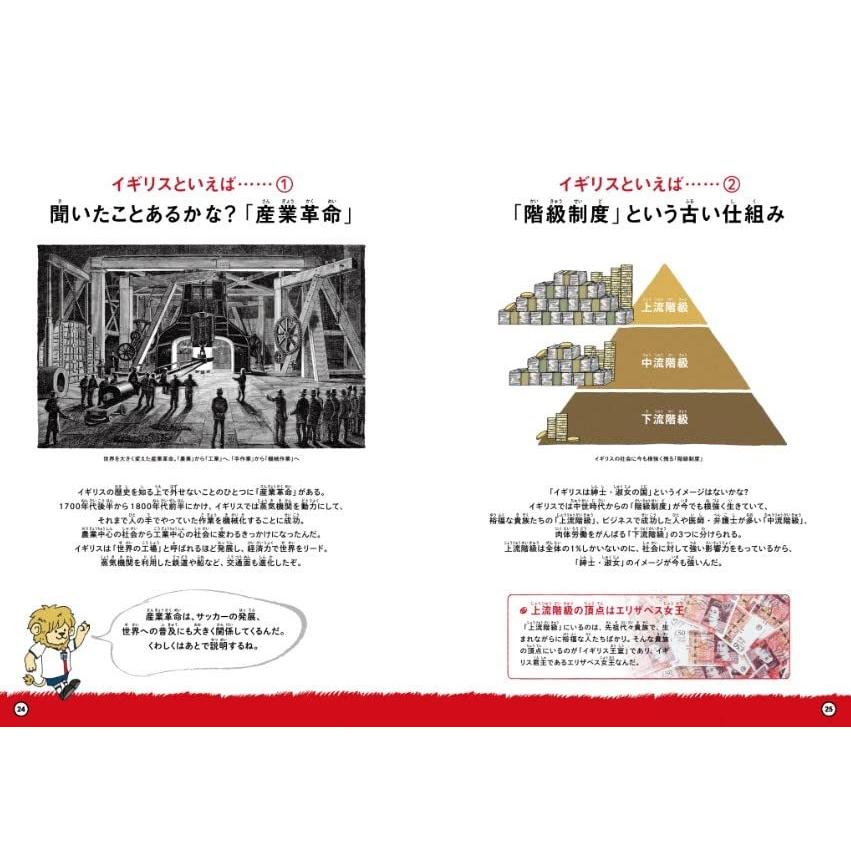 親子で学ぶ サッカー世界図鑑 イングランド編／スクワッド
