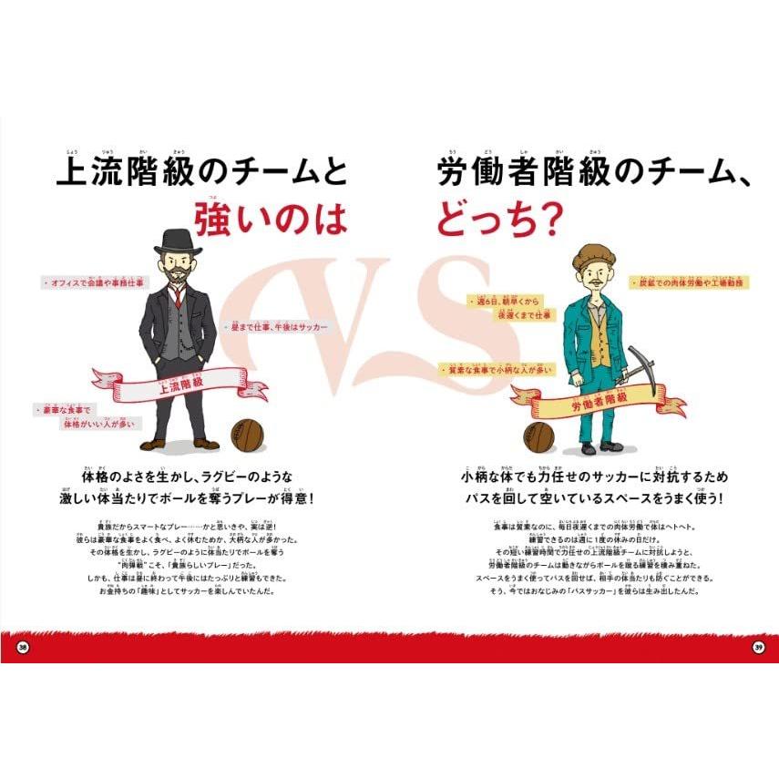 親子で学ぶ サッカー世界図鑑 イングランド編／スクワッド