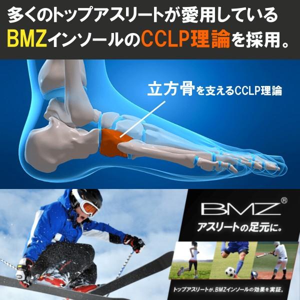 12/19 17時まで送料無料！】一歩目が速くなる サッカー用インソール