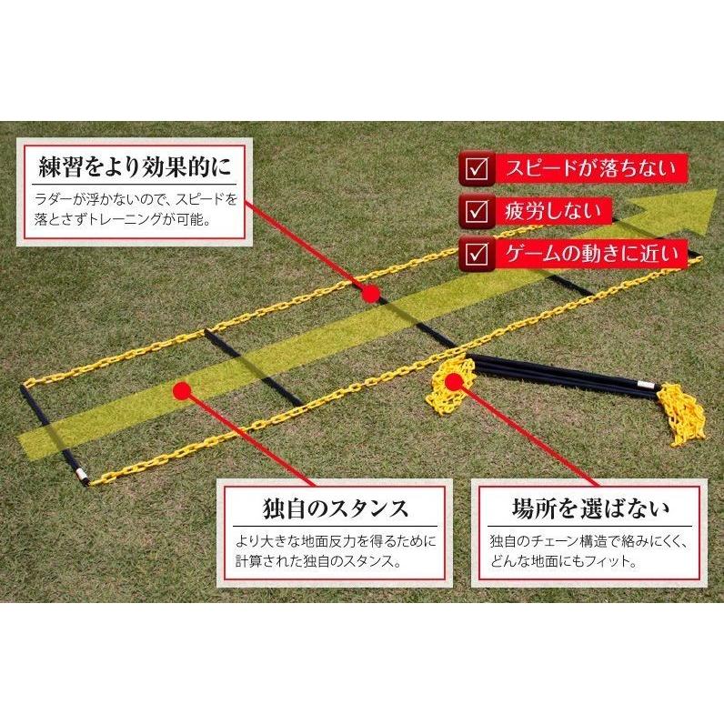 サッカーの動きに特化したアジリティトレーニング　タニラダー アドバンスド　チーム用ラダー2本セット　送料無料｜e-3shop｜02