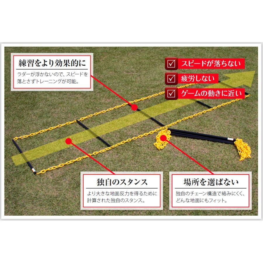 Jリーグ10クラブ以上が採用した ラダートレーニング 】 タニラダー 4本