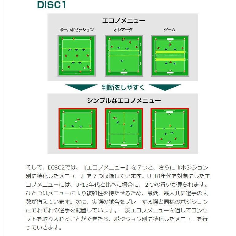 DVD 知のサッカー第3巻：守備編 サッカーサービス トレーニング 
