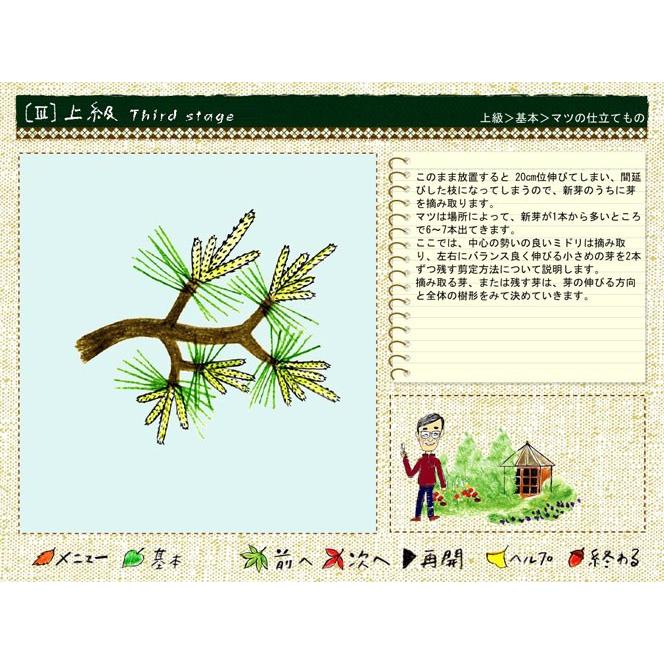 パソコン学習セット 玉崎弘志の剪定教室 基本編 花木編 Sentei Pc03 白衣とエプロンの店 通販 Yahoo ショッピング