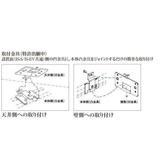 IS SAWIZUMI イズミ天吊りスプリングロール式スクリーン ［４