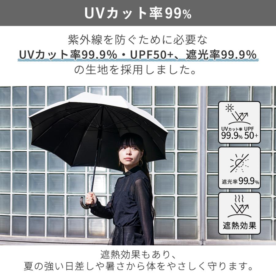 marna（マーナ） Shupatto たたまない 日傘 シュパット アンブレラ UV
