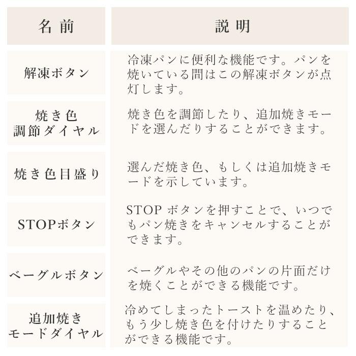 (豪華２大特典)「日本正規店」SMEG トースター 特別版 100V イタリア TSF01 100v レトロ 解凍 クローム スメッグ キッチン家電 おしゃれ モダン テクタイトの画像