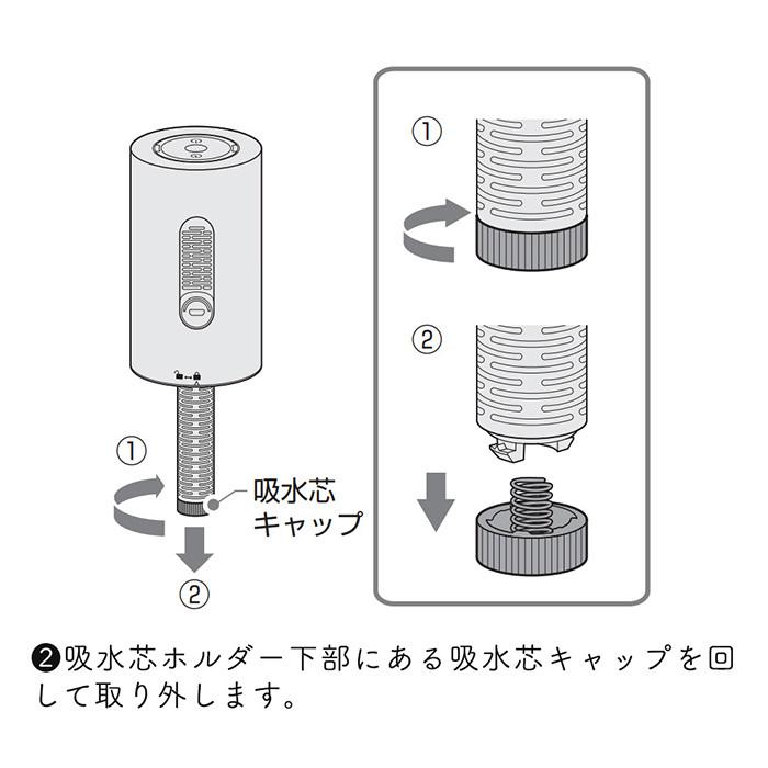 cado カドー 吸水芯 RS-C20 交換用 10本入 10本セット ステム STEM Portable MH-C20 加湿器 フィルター 専用 純正 リフィル 小型 卓上｜e-alamode-ys｜07