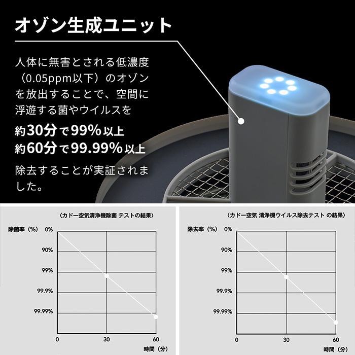 LEAF (豪華2大特典) cado カドー 空気清浄機 LEAF130 除菌 オゾン 17