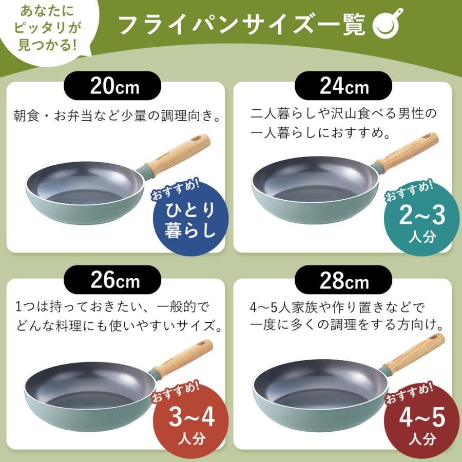 フライパン 26cm グリーンパン IH対応 セラミック コーティング メイフラワー マグニートIH ノンスティック 焦げない ダイヤモンド GREENPAN 深型の画像