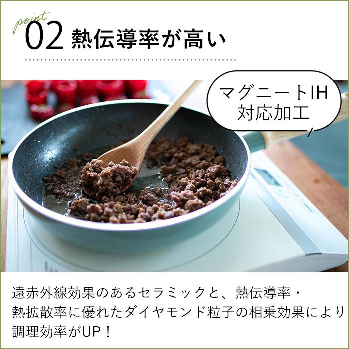 フライパン 26cm グリーンパン IH対応 セラミック コーティング メイフラワー マグニートIH ノンスティック 焦げない ダイヤモンド GREENPAN 深型の画像