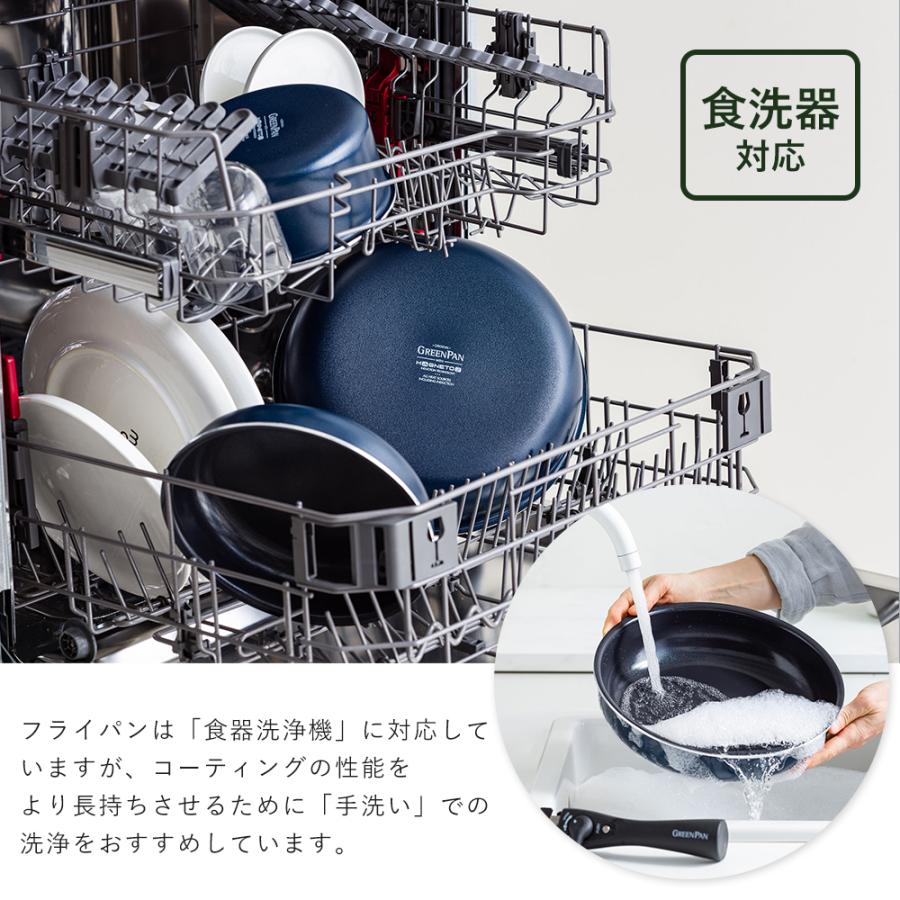 GREEN PAN（グリーンパン） クリックシェフ click chef フライパン