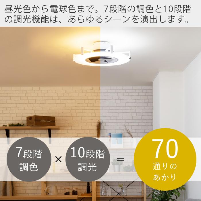 JAVALO ELF (豪華2大特典)シーリングファン サーキュレーター 天井