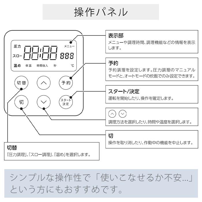 (豪華２大特典) re・de pot 電気 圧力鍋 リデポット PCH-20L 圧力なべ 2L 炊飯器 4合 圧力調理 低温調理 無水調理鍋 無水調理レシピ 密｜e-alamode-ys｜16