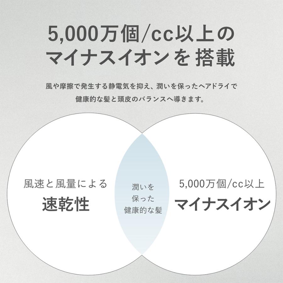 (豪華２大特典) [2026年最新] Re・De Hairdry ヘアドライヤー 大風量 速乾 ドライヤー スタンド スピーディー マイナスイオン DR02A リデの画像