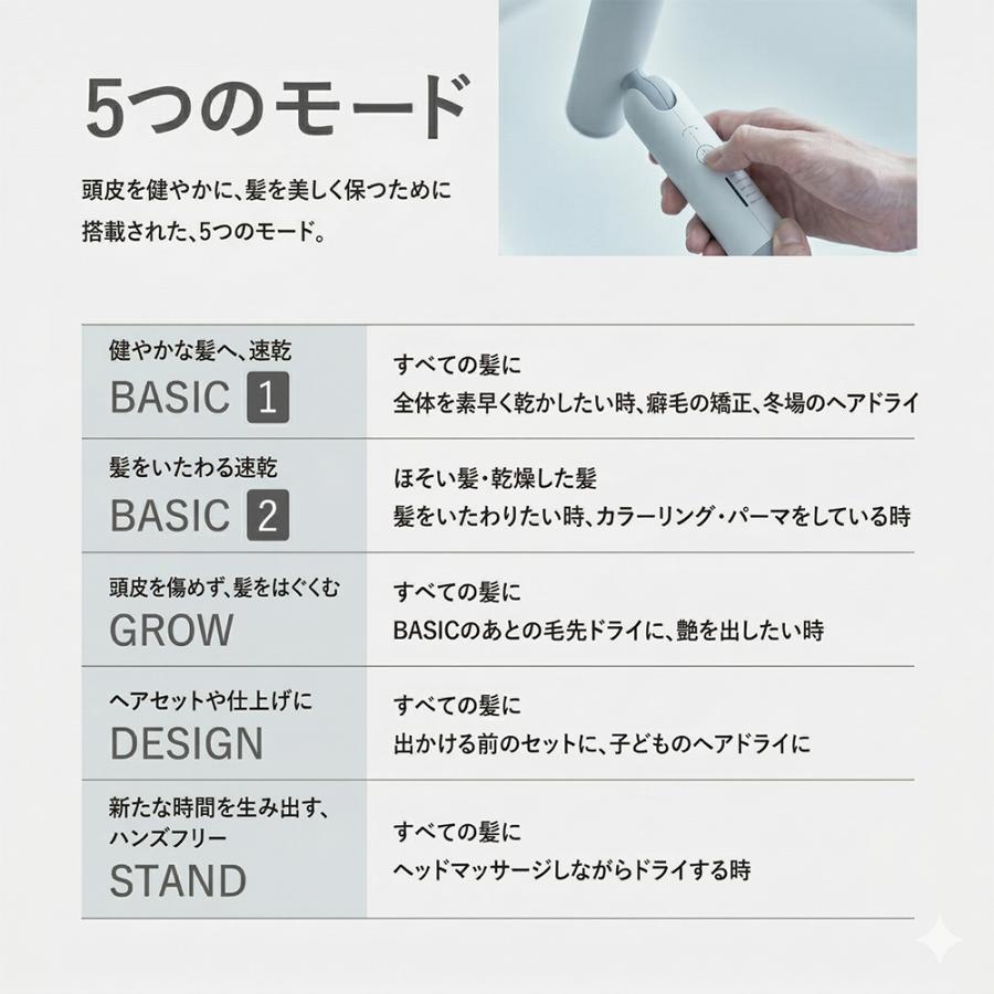 (豪華２大特典) [2026年最新] Re・De Hairdry ヘアドライヤー 大風量 速乾 ドライヤー スタンド スピーディー マイナスイオン DR02A リデの画像