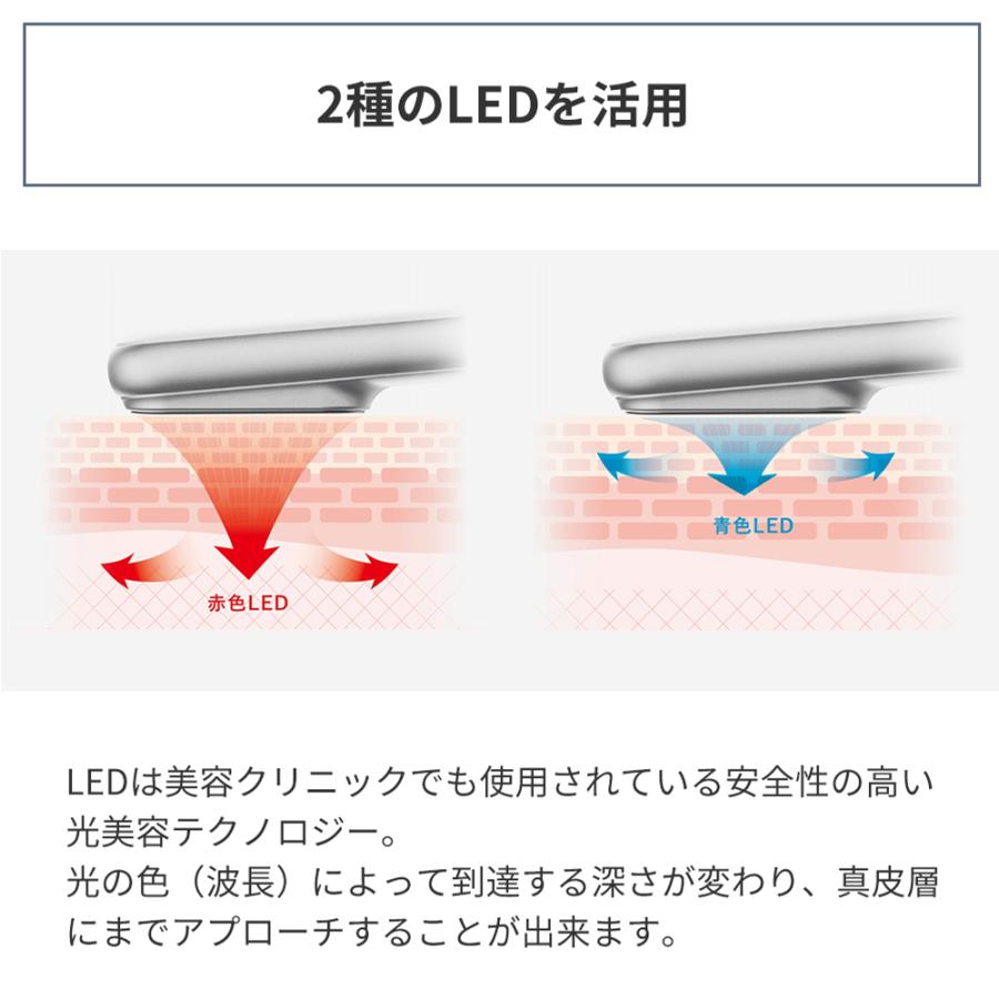(豪華２大特典) Re・De Suhada 美顔器 リフトアップ 乾燥 毛穴 たるみ EMS LED 温熱 振動 専用充電台 FM01A ギフト スティック美顔器 リデの画像