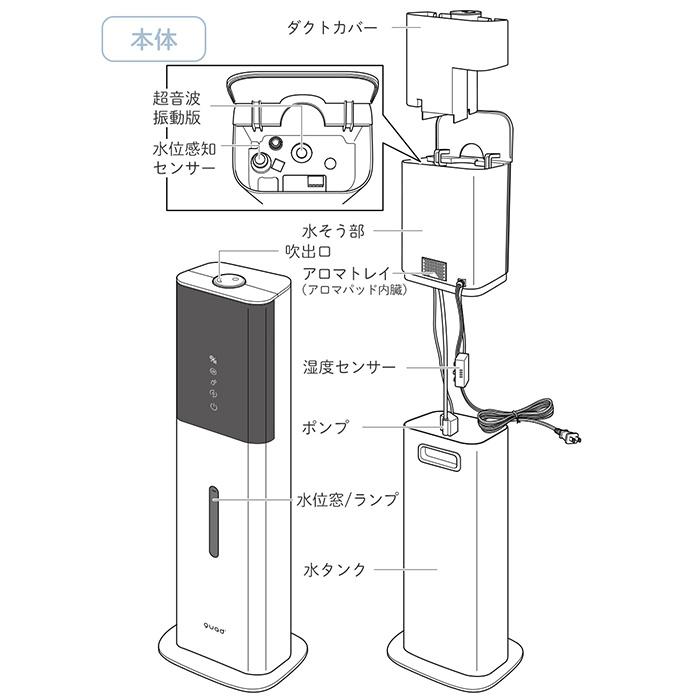 (豪華２大特典)加湿器 大容量 超音波 ハイブリッドタワー TOWERS タワーズ おしゃれ アロマ 8L 湿度調整機能 上部給水 QUADS QS216｜e-alamode-ys｜17