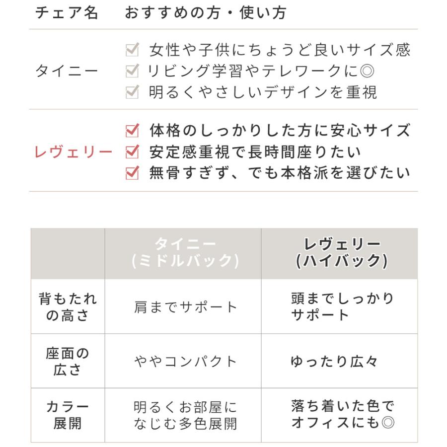 オフィス チェア あぐら ハイバック デスク パソコン おしゃれ 腰痛 疲れない 椅子 肘掛け 肘上げ式 撥水 幅広 回転 レヴェリー ヤマソロ_24