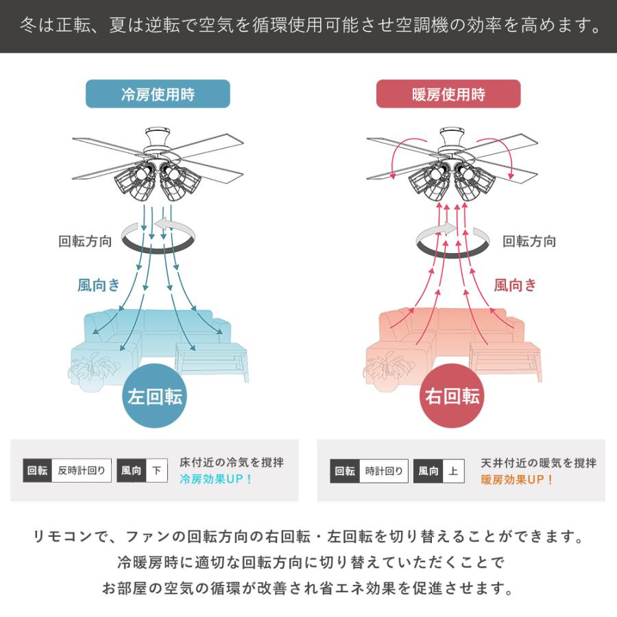 シーリング ライト ファン 天井 照明 器具 LED おしゃれ リモコン付き e26 ジャヴァロエルフ 電球 調光 北欧 木目 JAVALOELF 3年間保証の画像