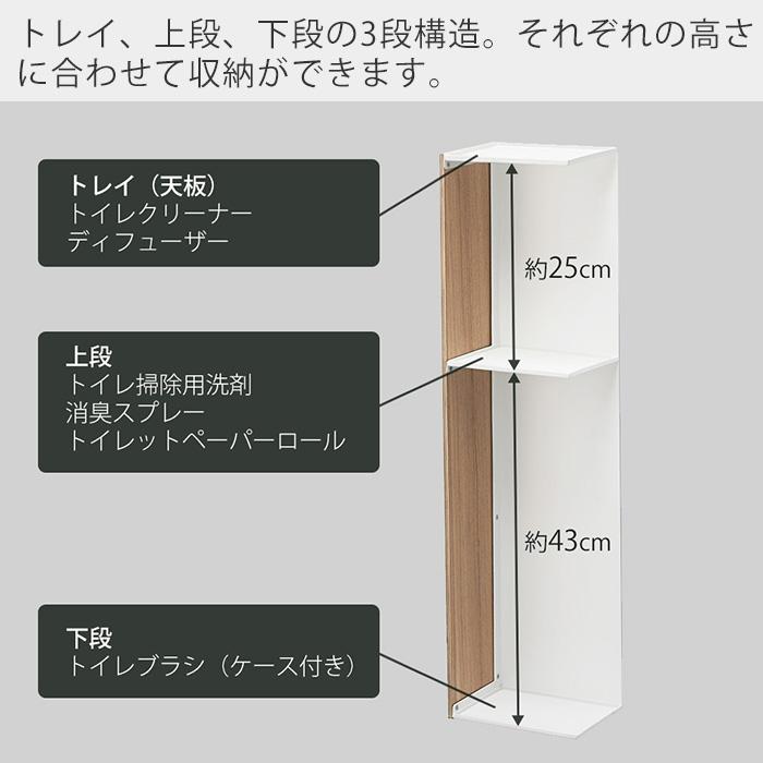 RIN（山崎実業） 山崎実業 公式 リン スリムトイレラック RIN 