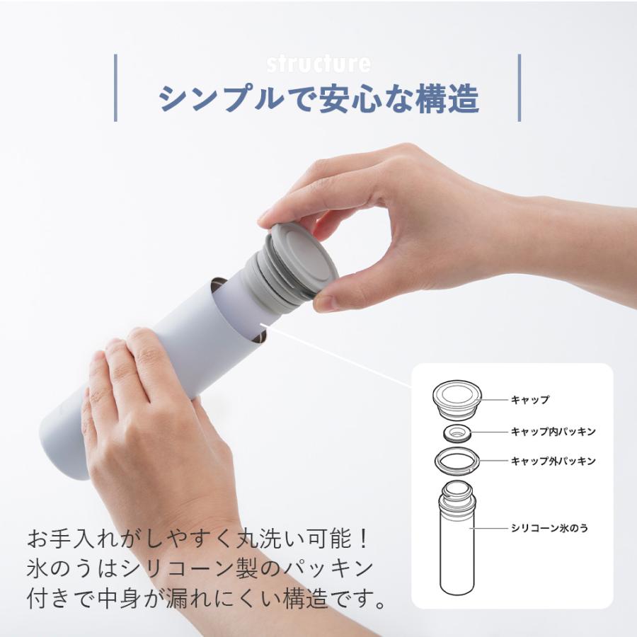 ピーコック魔法瓶工業 ミニアイスパック ポケット ネッククーラー 氷嚢