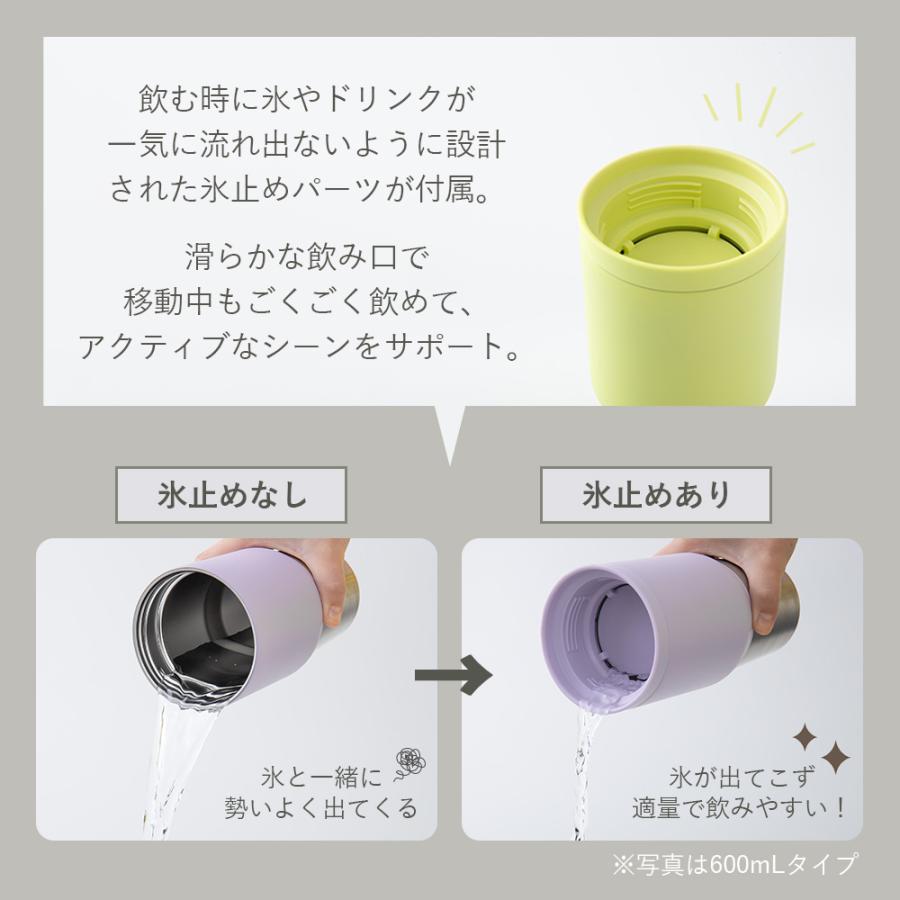 ピーコック魔法瓶工業 ステンレス ボトル 水筒 タンブラー マグ