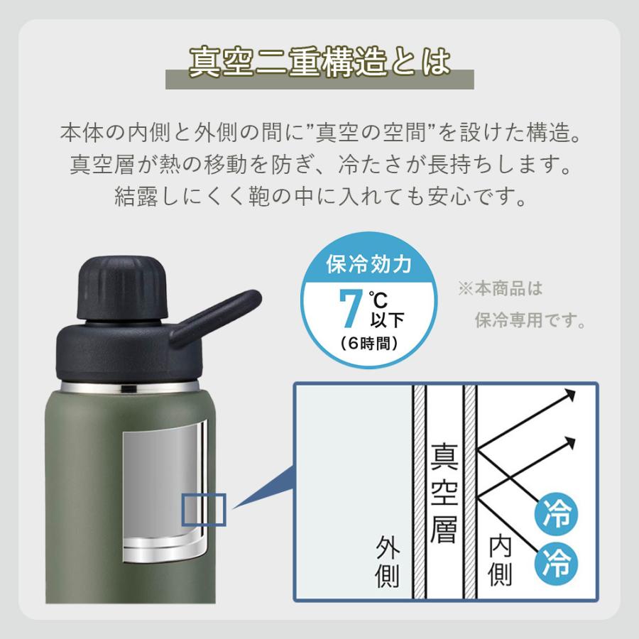 ピーコック魔法瓶工業 6/5はP+9％！ ステンレス ボトル 水筒 取っ手