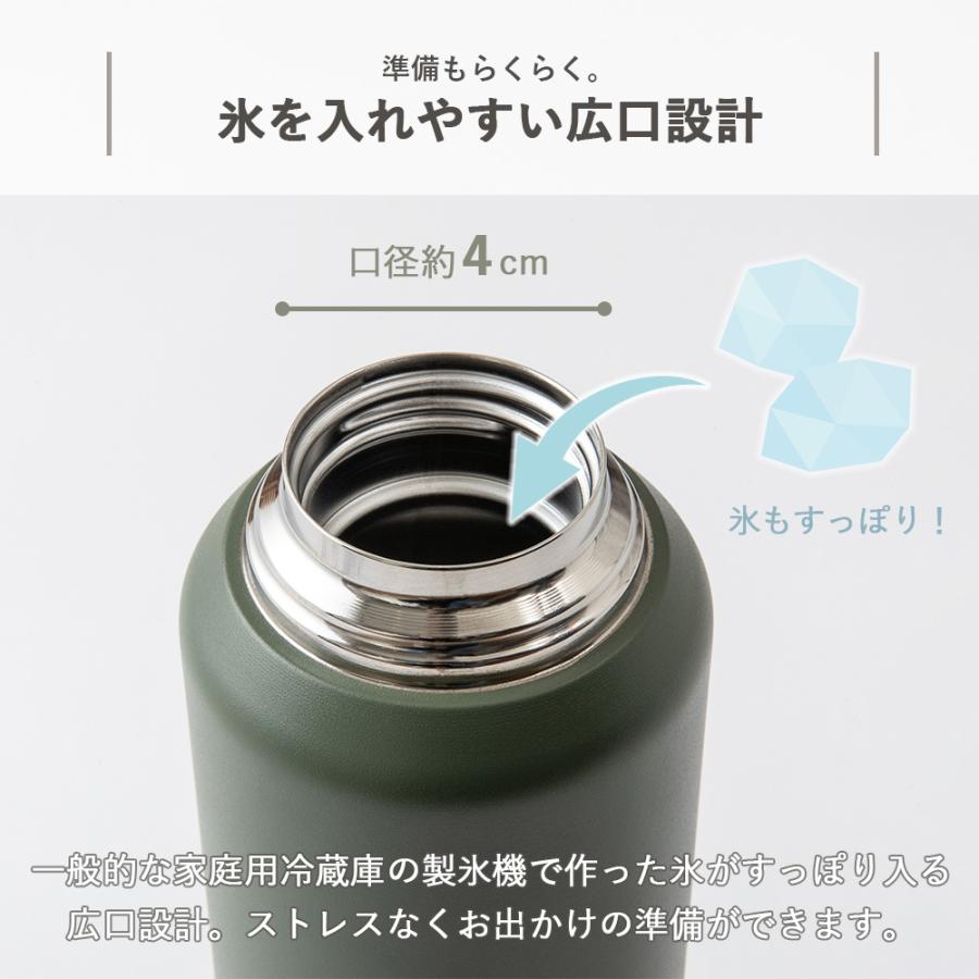 【湊】ステンレスボトル６本 ピーコック魔法瓶工業 6/17はP+10％！ ステンレス ボトル 水筒 取っ手