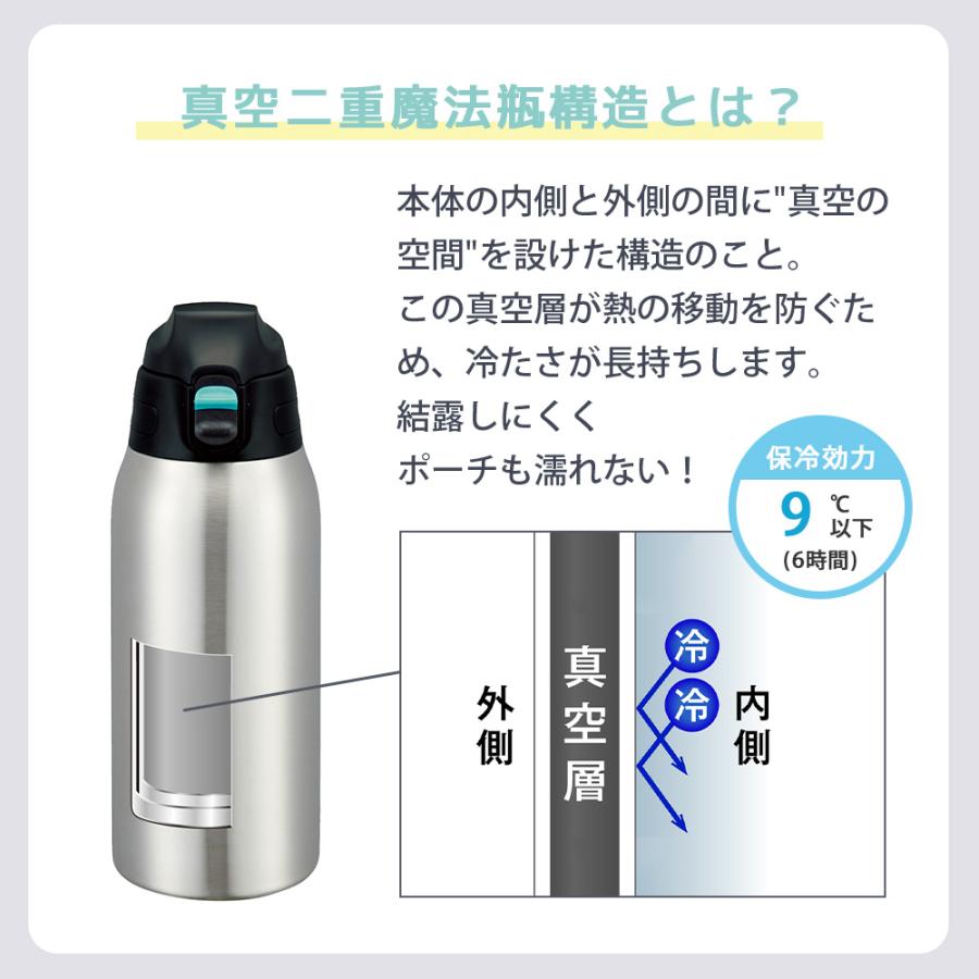ピーコック魔法瓶工業 ステンレス ボトル ワンタッチ ストレートタイプ