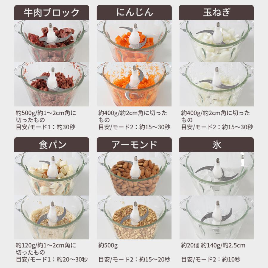 sumuu スムウ 9/15はP+10％！ フードプロセッサー 電動 大容量 1100ml