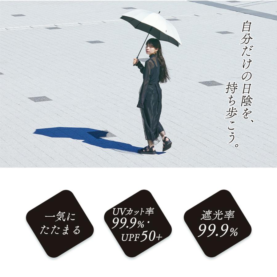 marna Shupatto たたまない 日傘 シュパット アンブレラ UV 55cm