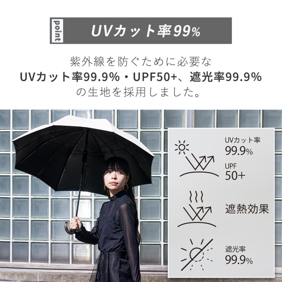 marna Shupatto たたまない 日傘 シュパット アンブレラ UV 55cm