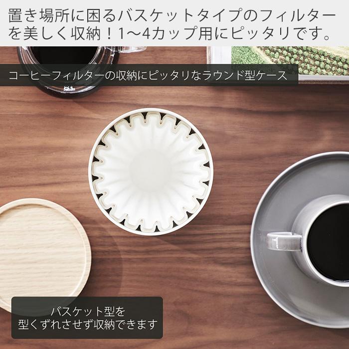 RIN（山崎実業） 山崎実業 公式 リン バスケット型コーヒーペーパー
