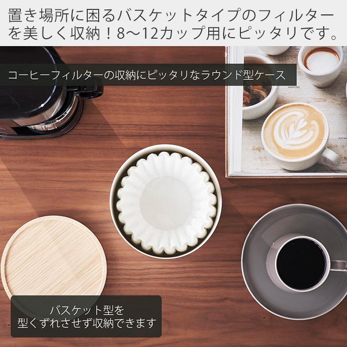 RIN（山崎実業） 山崎実業 公式 リン バスケット型コーヒーペーパー