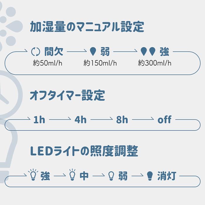 (豪華２大特典) cado カドー 加湿器 STEM300 ステム300 HM-C300 おしゃれ 超音波式 抗菌 除菌 上部給水 大容量 3.5L デザイン家電 静音 卓上｜e-alamode｜17