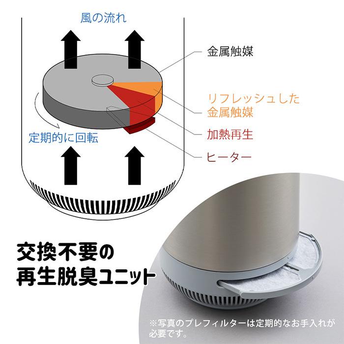 豪華２大特典) cado カドー 除菌脱臭機 SAP001 サップ001 SAP-001