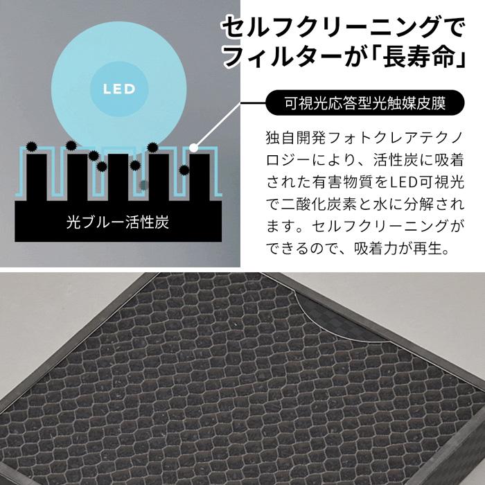 LEAF (豪華2大特典) cado カドー 交換用フィルター FL-C720 消耗品 
