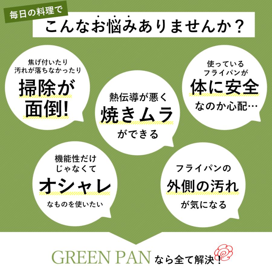 エッグパン フライパン 玉子焼き グリーンパン IH対応 セラミック コーティング メイフラワー マグニートIH 焦げない ダイヤモンド GREENPAN 深型｜e-alamode｜04