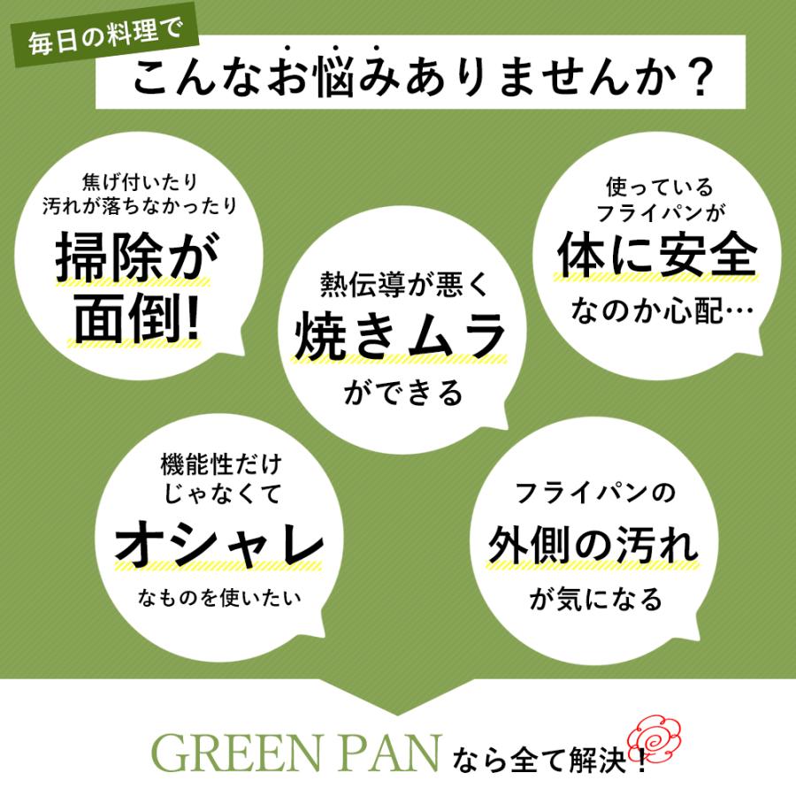 キャセロール 両手鍋 鍋 グリーンパン IH対応 セラミック コーティング メイフラワー マグニートIH 焦げない ダイヤモンド GREENPAN 深型の画像