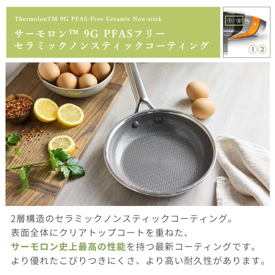 GREEN PAN（グリーンパン） フライパン 20cm IH 直火 食洗機 オーブン