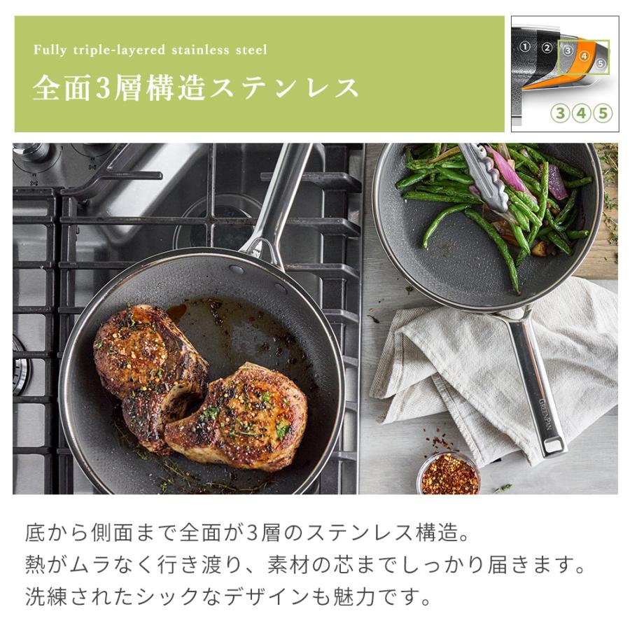 GREEN PAN（グリーンパン） フライパン 20cm IH 直火 食洗機 オーブン