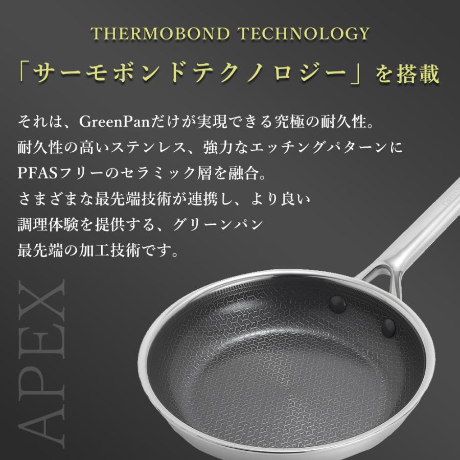 GREEN PAN（グリーンパン） フライパン 20cm IH 直火 食洗機 オーブン