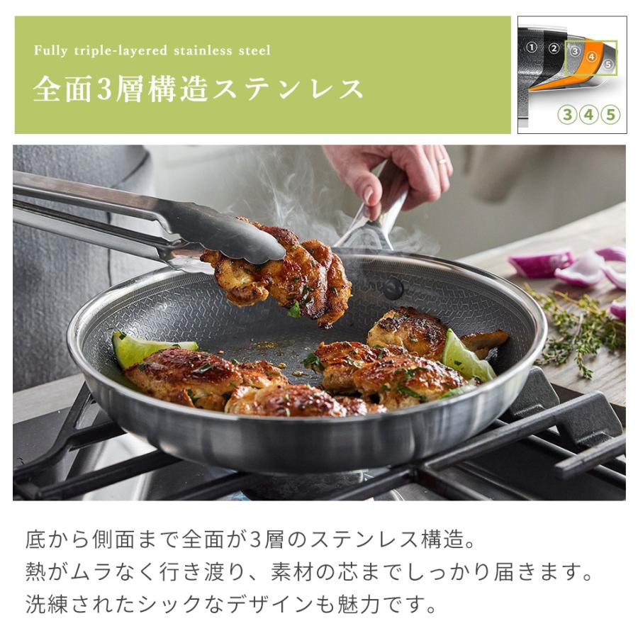 GREEN PAN（グリーンパン） フライパン 26cm IH 直火 食洗機 オーブン