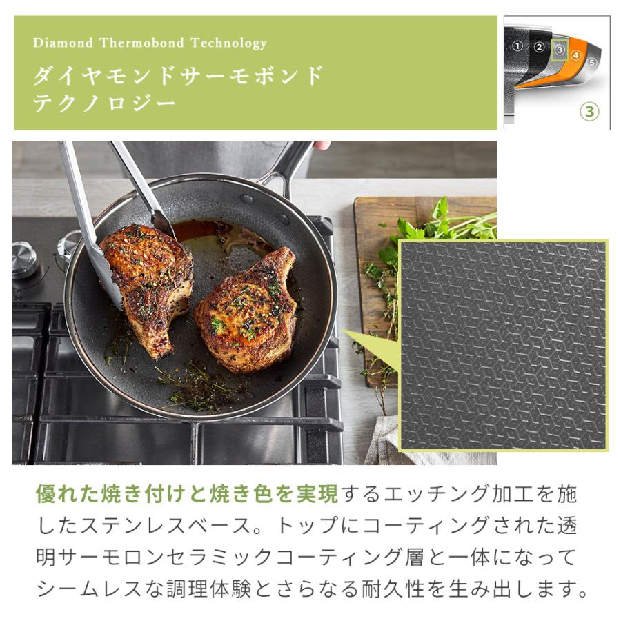 GREEN PAN（グリーンパン） フライパン 28cm IH 直火 食洗機 オーブン
